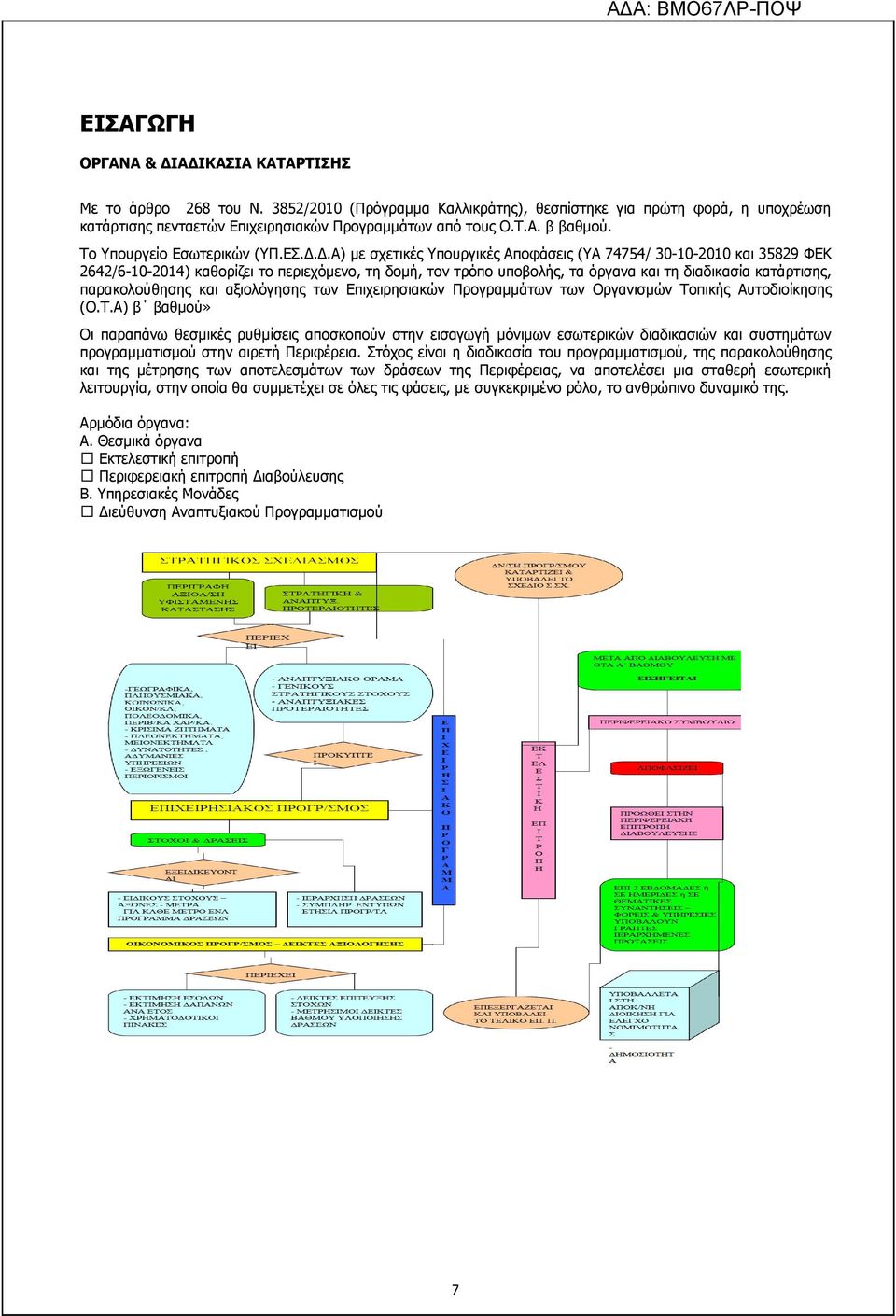 ..Α) µε σχετικές Υπουργικές Αποφάσεις (ΥΑ 74754/ 30-10-2010 και 35829 ΦΕΚ 2642/6-10-2014) καθορίζει το περιεχόµενο, τη δοµή, τον τρόπο υποβολής, τα όργανα και τη διαδικασία κατάρτισης, παρακολούθησης