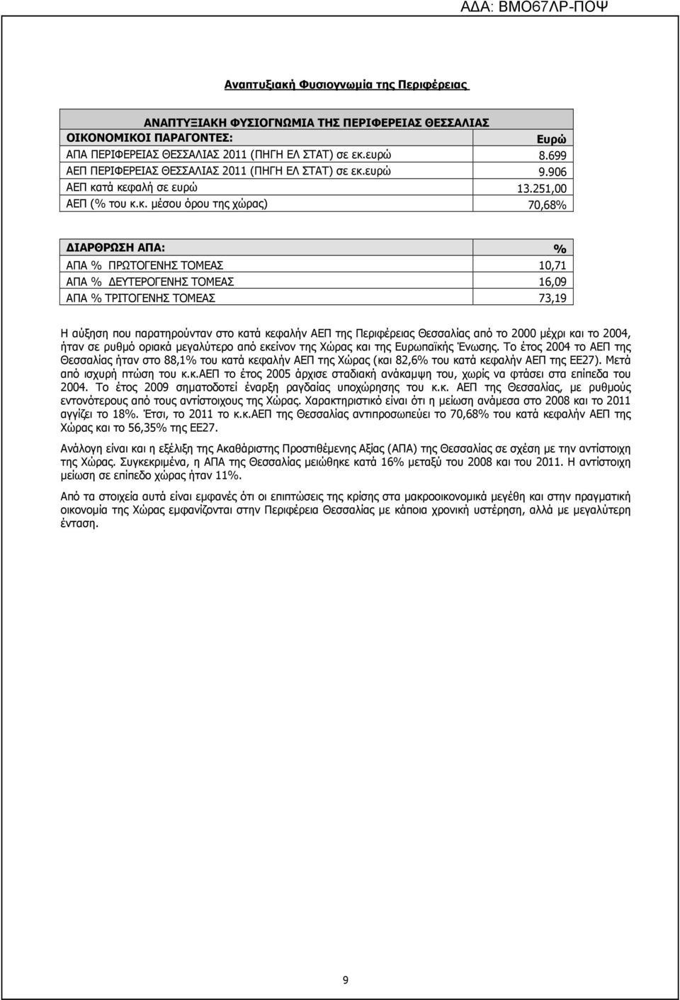 ευρώ 9.906 ΑΕΠ κα