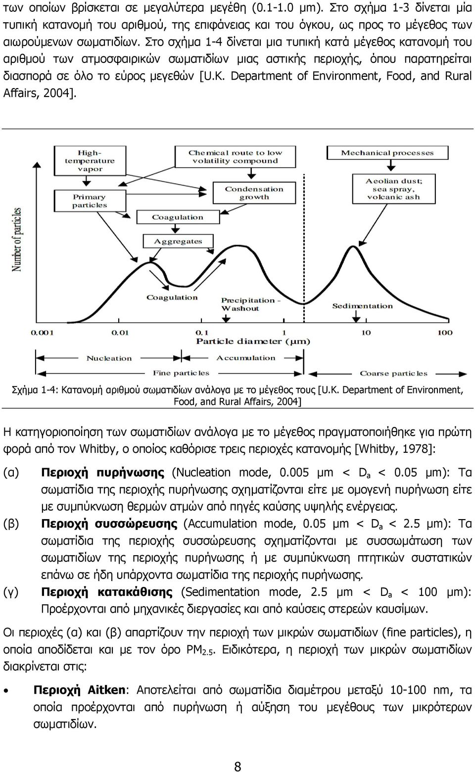 Department of Environment, Food, and Rural Affairs, 2004]. Σχήμα 1-4: Κατανομή αριθμού σωματιδίων ανάλογα με το μέγεθος τους [U.K.