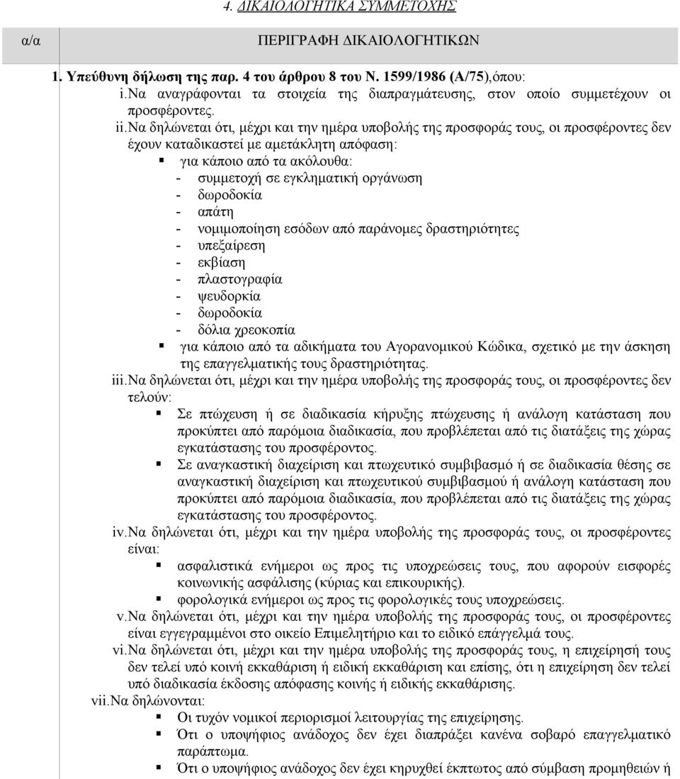 να δηλώνεται ότι, μέχρι και την ημέρα υποβολής της προσφοράς τους, οι προσφέροντες δεν έχουν καταδικαστεί με αμετάκλητη απόφαση: για κάποιο από τα ακόλουθα: - συμμετοχή σε εγκληματική οργάνωση -