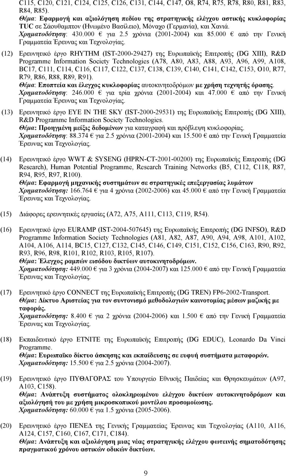 5 χρόνια (2001-2004) και 85.000 από την Γενική Γραμματεία Έρευνας και Τεχνολογίας.