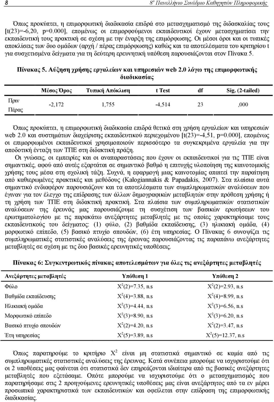 Οι μέσοι όροι και οι τυπικές αποκλίσεις των δυο ομάδων (αρχή / πέρας επιμόρφωσης) καθώς και τα αποτελέσματα του κριτηρίου t για συσχετισμένα δείγματα για τη δεύτερη ερευνητική υπόθεση παρουσιάζονται