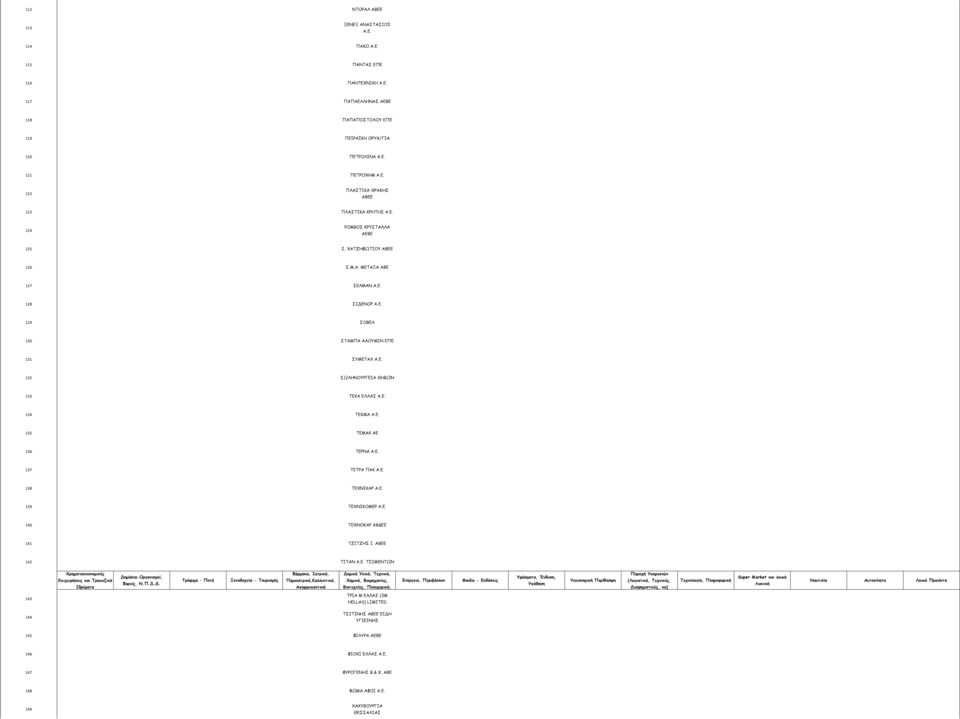 ΣΥΜΕΤΑΛ 132 ΣΩΛΗΝΟΥΡΓΕΙΑ ΘΗΒΩΝ 133 ΤΕΚΑ ΕΛΛΑΣ 134 ΤΕΚΜΑ 135 ΤΕΜΑΚ 136 ΤΕΡΝΑ 137 ΤΕΤΡΑ ΠΑΚ 138 ΤΕΧΝΙΚΑΡ 139 ΤΕΧΝΙΚΟΜΕΡ 140 ΤΕΧΝΟΚΑΡ ΑΒ&ΕΕ 141 ΤΖΙΤΖΗΣ Ι.