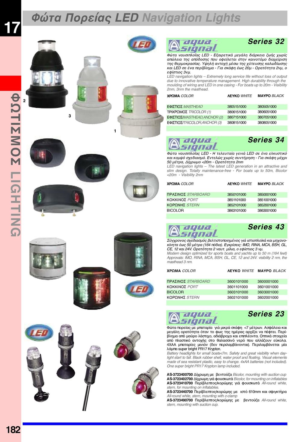 LED navigation lights Extremely long service life without loss of output due to innovative temperature management.