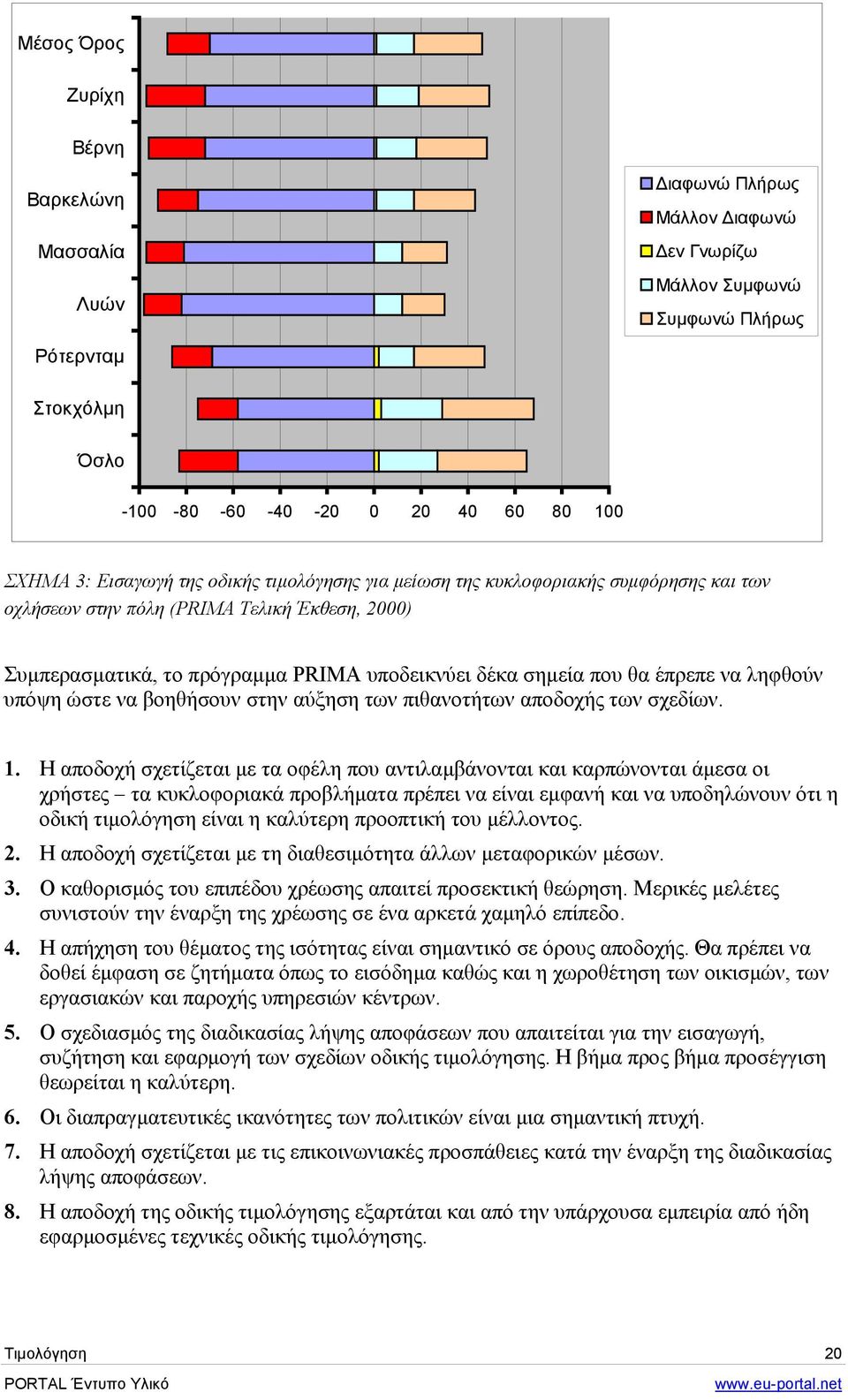 ληφθούν υπόψη ώστε να βοηθήσουν στην αύξηση των πιθανοτήτων αποδοχής των σχεδίων. 1.