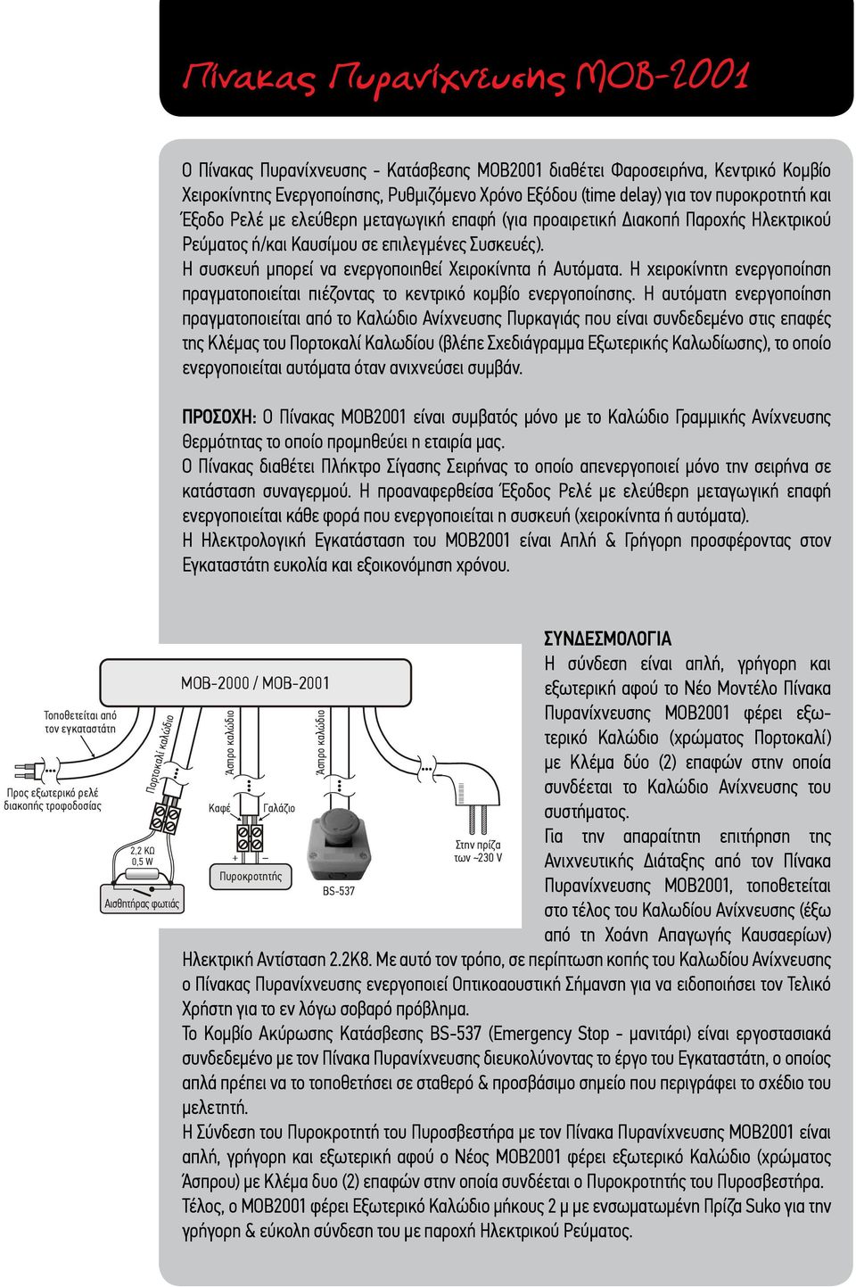 Η χειροκίνητη ενεργοποίηση πραγματοποιείται πιέζοντας το κεντρικό κομβίο ενεργοποίησης.