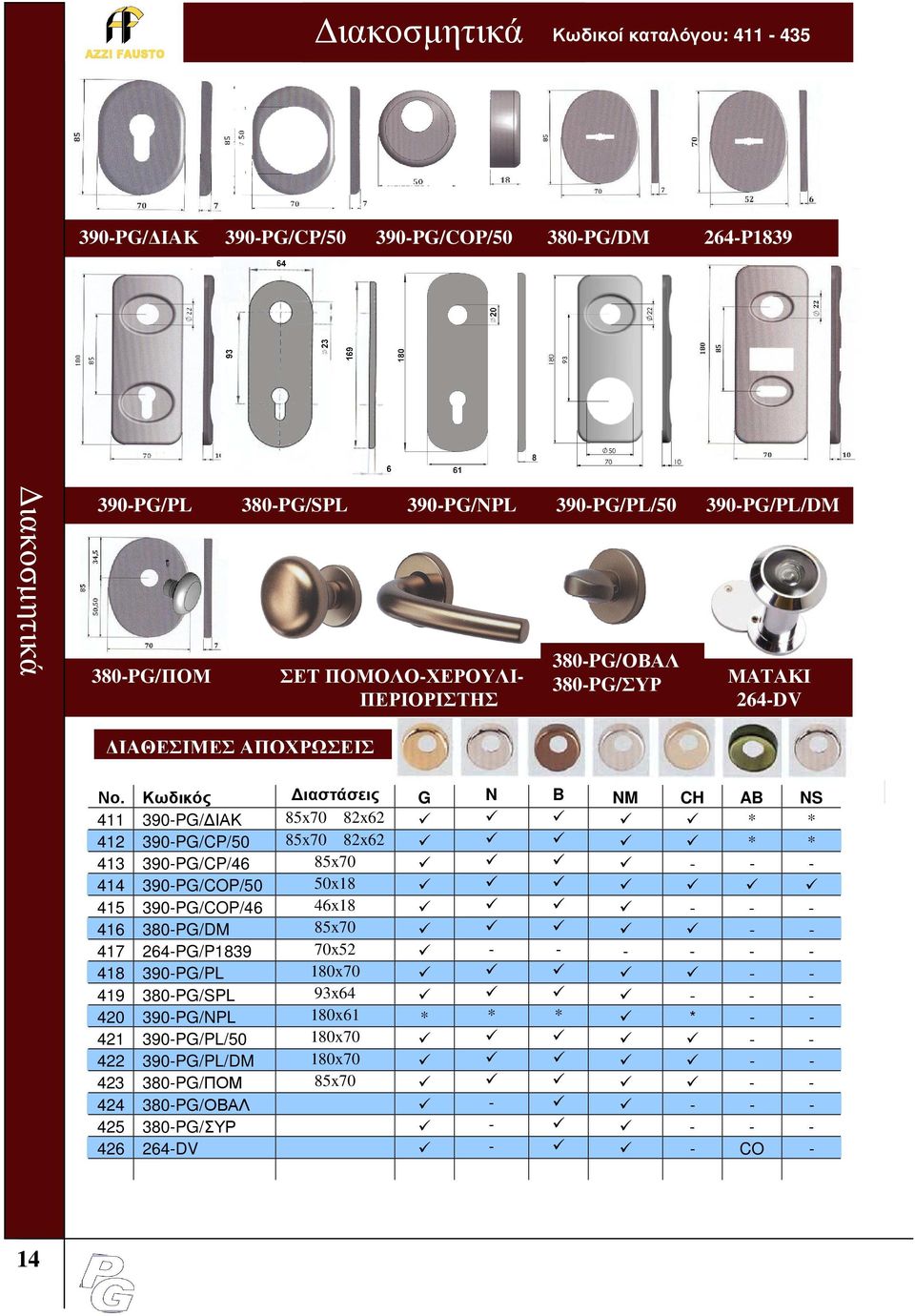 Κωδικός ιαστάσεις G N B NM CH AB NS 411 390-PG/ ΙΑΚ 85x70 82x62 * * 412 390-PG/CP/50 85x70 82x62 * * 413 390-PG/CP/46 85x70 - - - 414 390-PG/COP/50 50x18 415 390-PG/COP/46 46x18 - - - 416