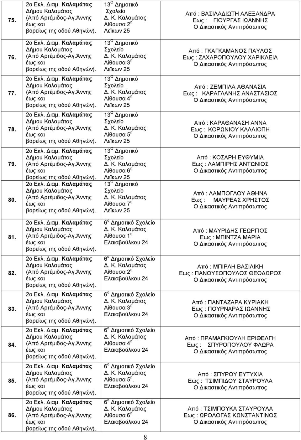 80. 2o Εκλ. Διαμ. Καλαμάτας (Από Αρτέμιδος-Αγ.Άννης έως και βορείως της οδού Αθηνών).