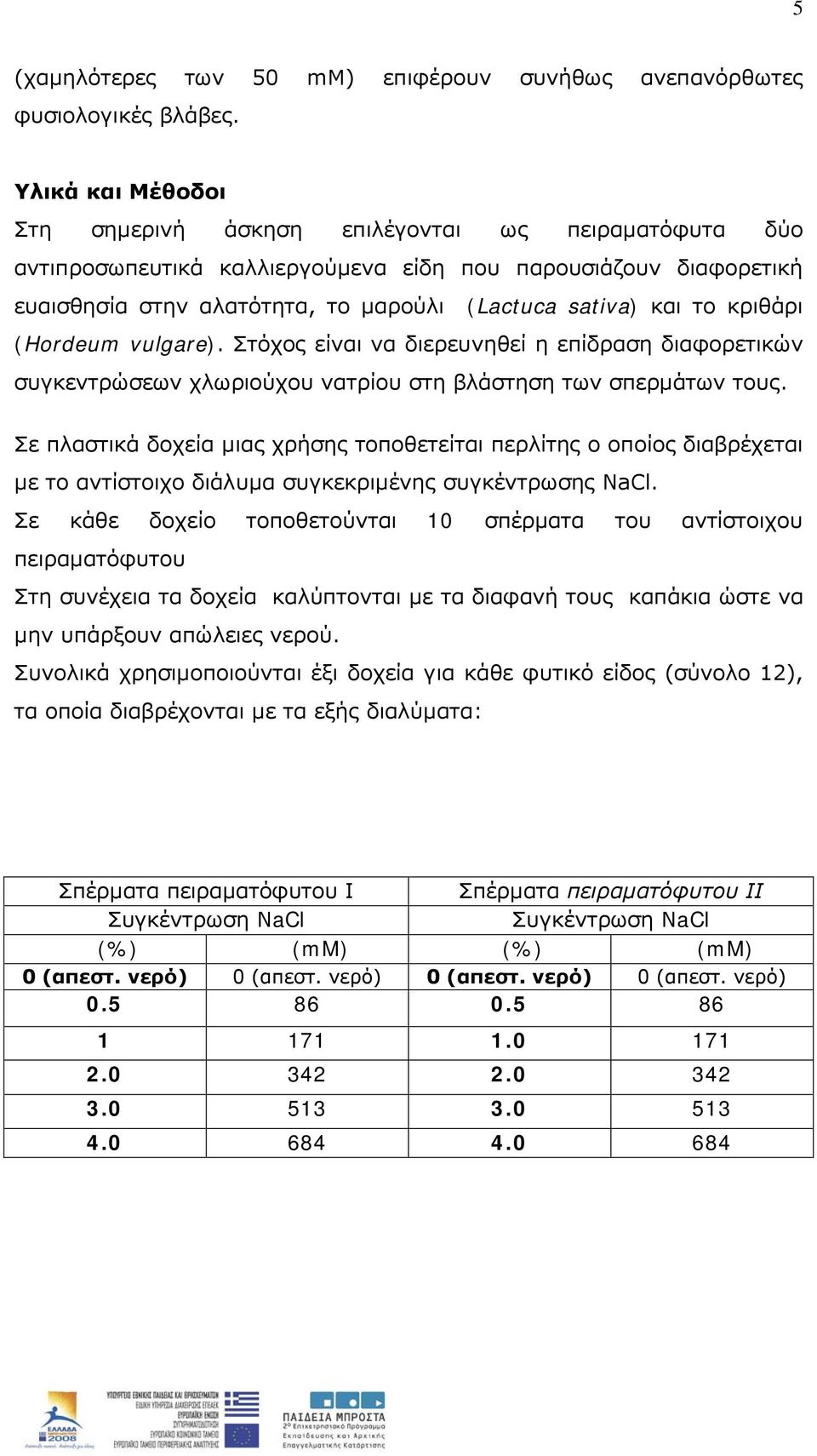 κριθάρι (Hordeum vulgare). Στόχος είναι να διερευνηθεί η επίδραση διαφορετικών συγκεντρώσεων χλωριούχου νατρίου στη βλάστηση των σπερμάτων τους.