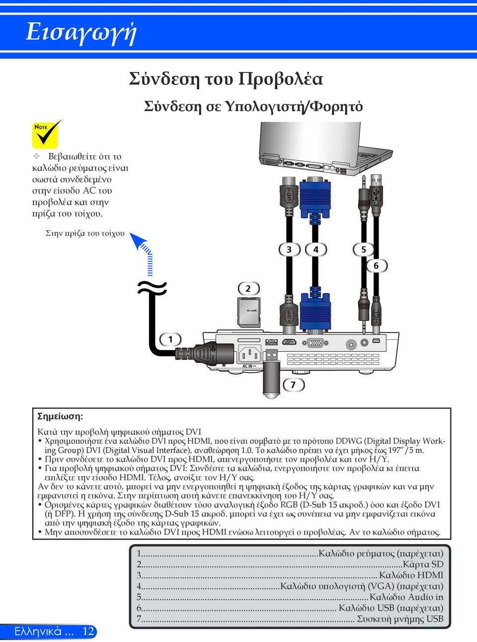 Working Group) DVI (Digital Visual Interface), αναθεώρηση 1.0. Το καλώδιο πρέπει να έχει μήκος έως 197 /5 m. Πριν συνδέσετε το καλώδιο DVI προς HDMI, απενεργοποιήστε τον προβολέα και τον Η/Υ.