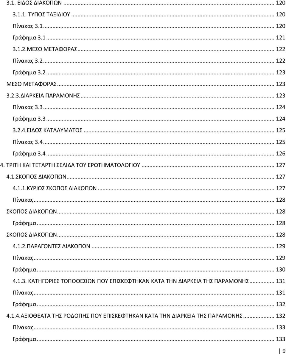.. 127 Πίνακας... 128 ΣΚΟΠΟΣ ΔΙΑΚΟΠΩΝ... 128 Γράφημα... 128 ΣΚΟΠΟΣ ΔΙΑΚΟΠΩΝ... 128 4.1.2.ΠΑΡΑΓΟΝΤΕΣ ΔΙΑΚΟΠΩΝ... 129 Πίνακας... 129 Γράφημα... 130