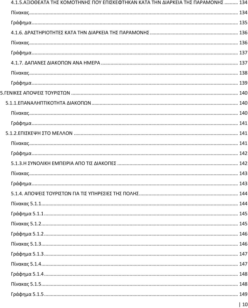 ΕΠΙΣΚΕΨΗ ΣΤΟ ΜΕΛΛΟΝ... 141 Πίνακας... 141 Γράφημα... 142 5.1.3.Η ΣΥΝΟΛΙΚΗ ΕΜΠΕΙΡΙΑ ΑΠΟ ΤΙΣ ΔΙΑΚΟΠΕΣ... 142 Πίνακας... 143 Γράφημα... 143 5.1.4. ΑΠΟΨΕΙΣ ΤΟΥΡΙΣΤΩΝ ΓΙΑ ΤΙΣ ΥΠΗΡΕΣΙΕΣ ΤΗΣ ΠΟΛΗΣ.
