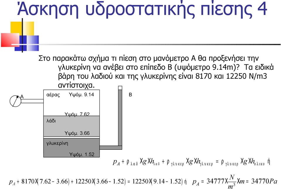 9.4 Β λάδι Υψόμ. 7.62 γλυκερίνη Υψόμ. 3.66 Υψόμ.