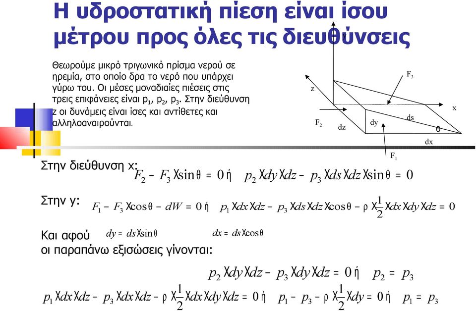 z F 2 dz dy F 3 ds dx θ x Στην διεύθυνση x: Στην y: Και αφού οι παραπάνω εξισώσεις γίνονται: F F Χsin θ = 0 ή p Χdy Χdz p Χds Χdz Χsin θ = 0 2 3 2 3 F F3 Χcos θ dw =