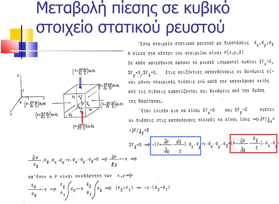 κυβικό