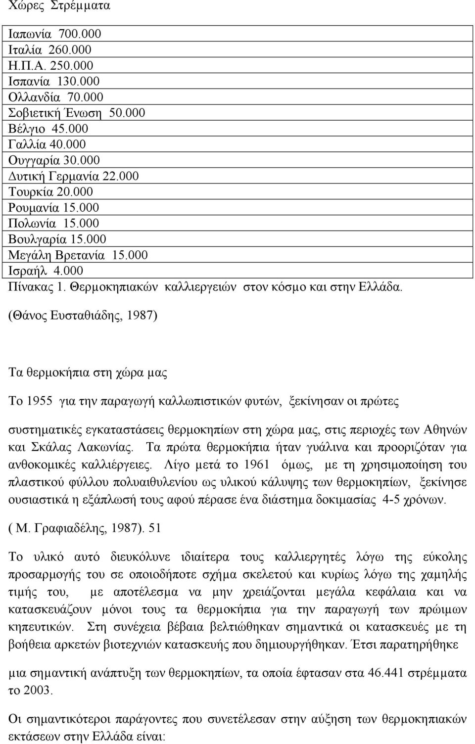 (Θάνος Ευσταθιάδης, 1987) Τα θερµοκήπια στη χώρα µας Το 1955 για την παραγωγή καλλωπιστικών φυτών, ξεκίνησαν οι πρώτες συστηµατικές εγκαταστάσεις θερµοκηπίων στη χώρα µας, στις περιοχές των Αθηνών