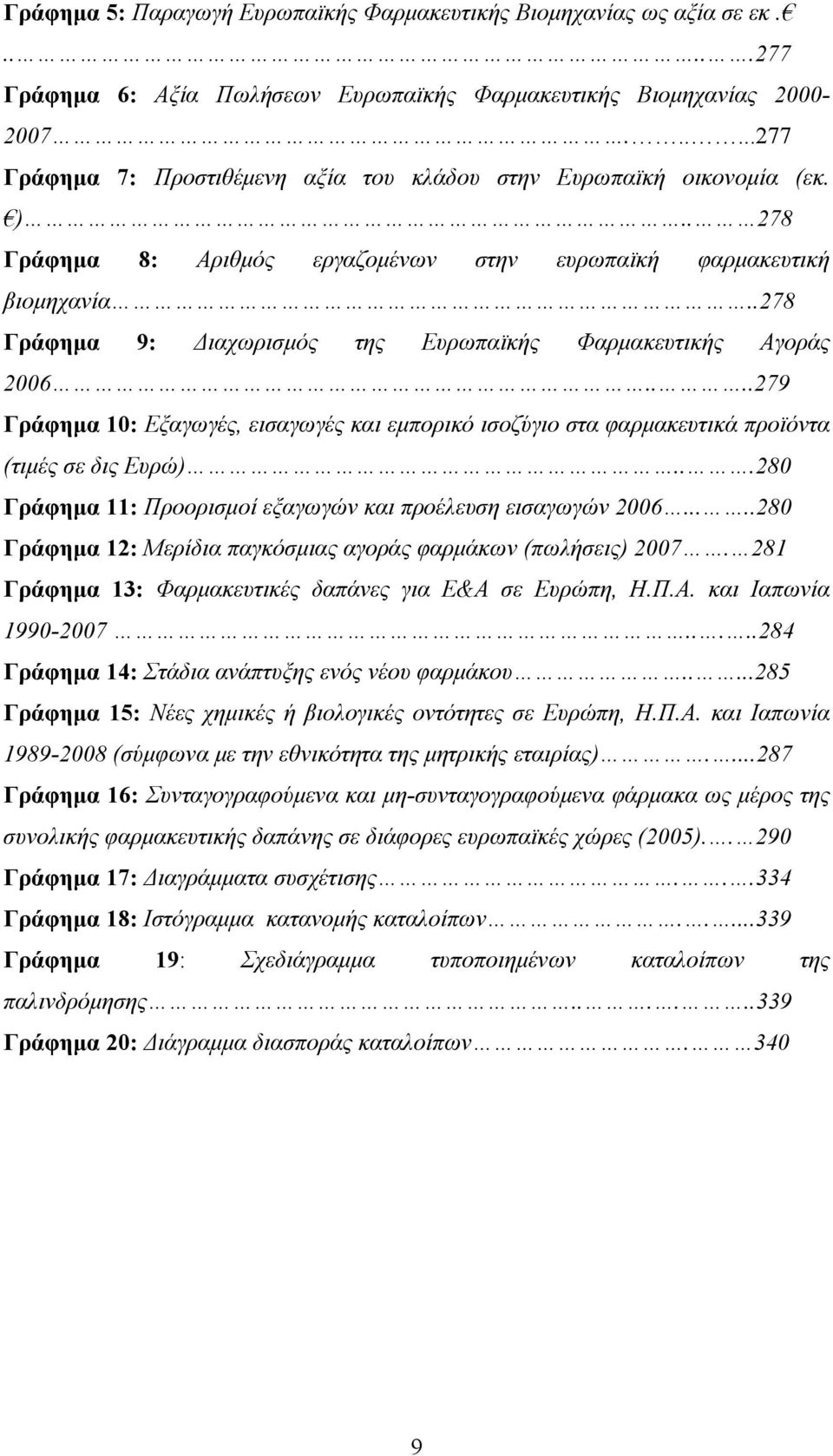 .278 Γράφημα 9: Διαχωρισμός της Ευρωπαϊκής Φαρμακευτικής Αγοράς 2006....279 Γράφημα 10: Εξαγωγές, εισαγωγές και εμπορικό ισοζύγιο στα φαρμακευτικά προϊόντα (τιμές σε δις Ευρώ).