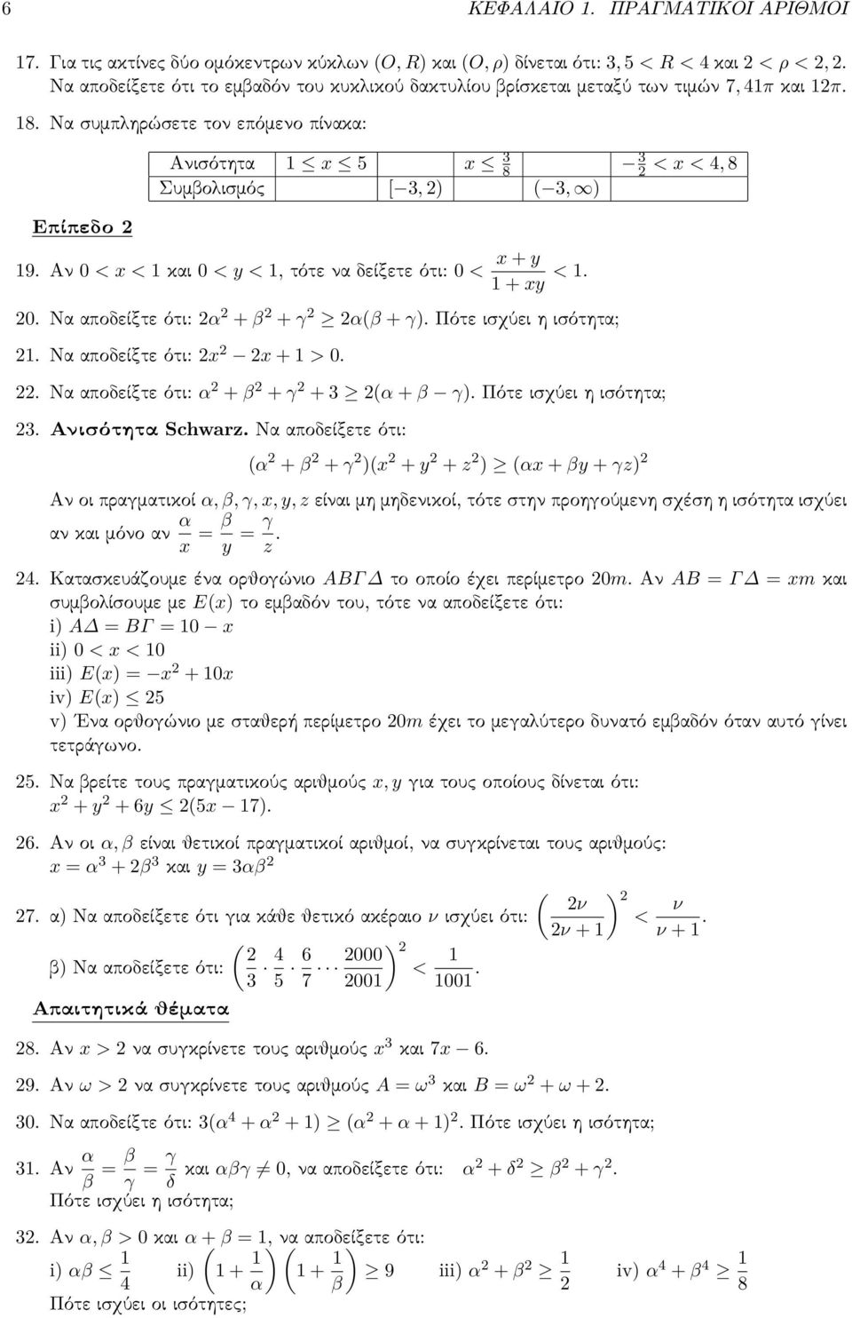 Αν 0 < x < και 0 < y <, τότε να δείξετε ότι: 0 < x + y + xy <. 0. Να αποδείξτε ότι: α + β + γ α(β + γ). Πότε ισχύει η ισότητα;. Να αποδείξτε ότι: x x + > 0.. Να αποδείξτε ότι: α + β + γ + (α + β γ).
