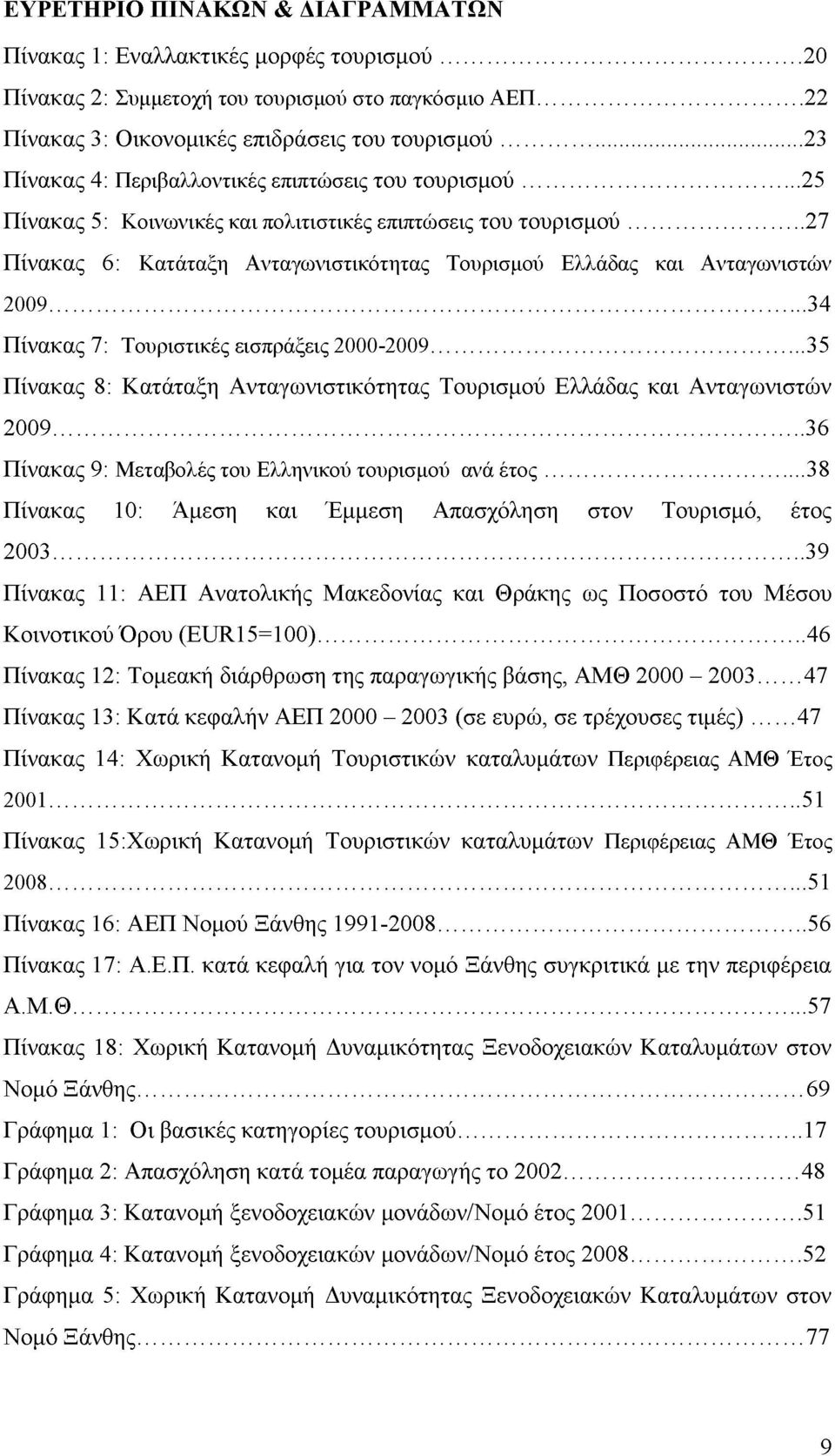 ..27 Πίνακας 6: Κατάταξη Ανταγωνιστικότητας Τουρισμού Ελλάδας και Ανταγωνιστών 2009... 34 Πίνακας 7: Τουριστικές εισπράξεις 2000-2009.