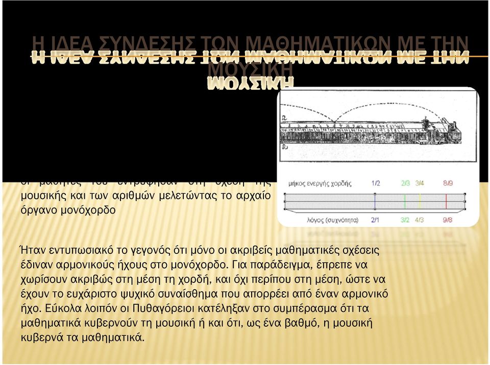 Οι ειδικοί ερευνητές θεωρούν ότι το πιθανότερο είναι πως ο ίδιος και οι µαθητές του εντρύφησαν στη σχέση της µουσικής και των αριθµών µελετώντας το αρχαίο όργανο µονόχορδο Ήταν εντυπωσιακό το γεγονός