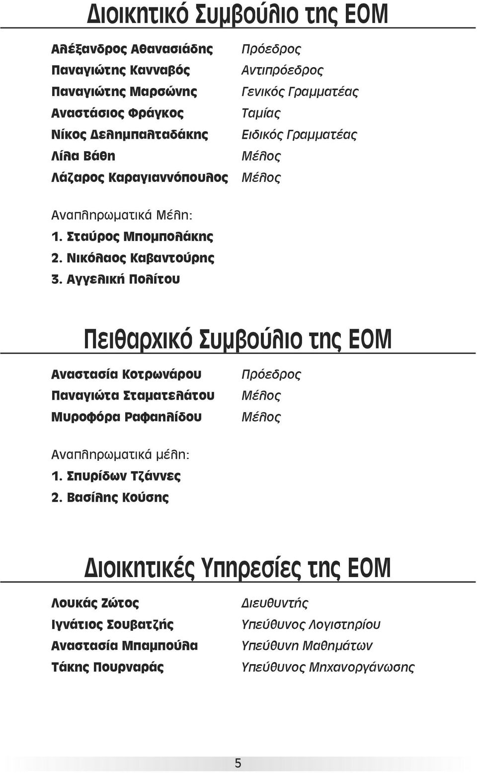 Αγγελική Πολίτου Πειθαρχικό Συμβούλιο της ΕΟΜ Αναστασία Κοτρωνάρου Παναγιώτα Σταματελάτου Μυροφόρα Ραφαηλίδου Πρόεδρος Μέλος Μέλος Αναπληρωματικά μέλη: 1.