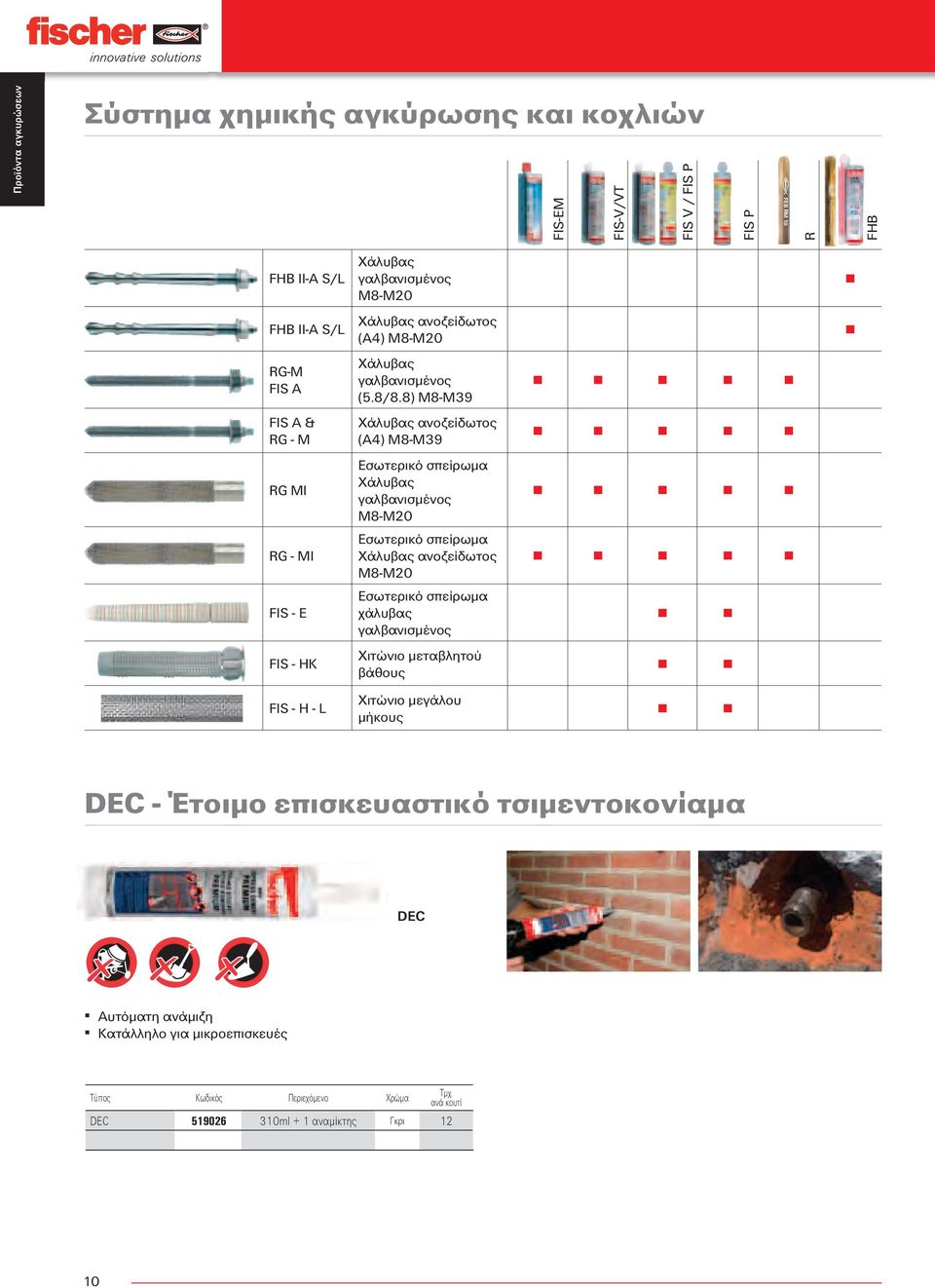 8) Μ8-Μ39 Χάλυβας ανοξείδωτος (Α4) Μ8-Μ39 Εσωτερικό σπείρωµα Χάλυβας γαλβανισµένος Μ8-Μ20 Εσωτερικό σπείρωµα Χάλυβας ανοξείδωτος Μ8-Μ20 Εσωτερικό σπείρωµα χάλυβας