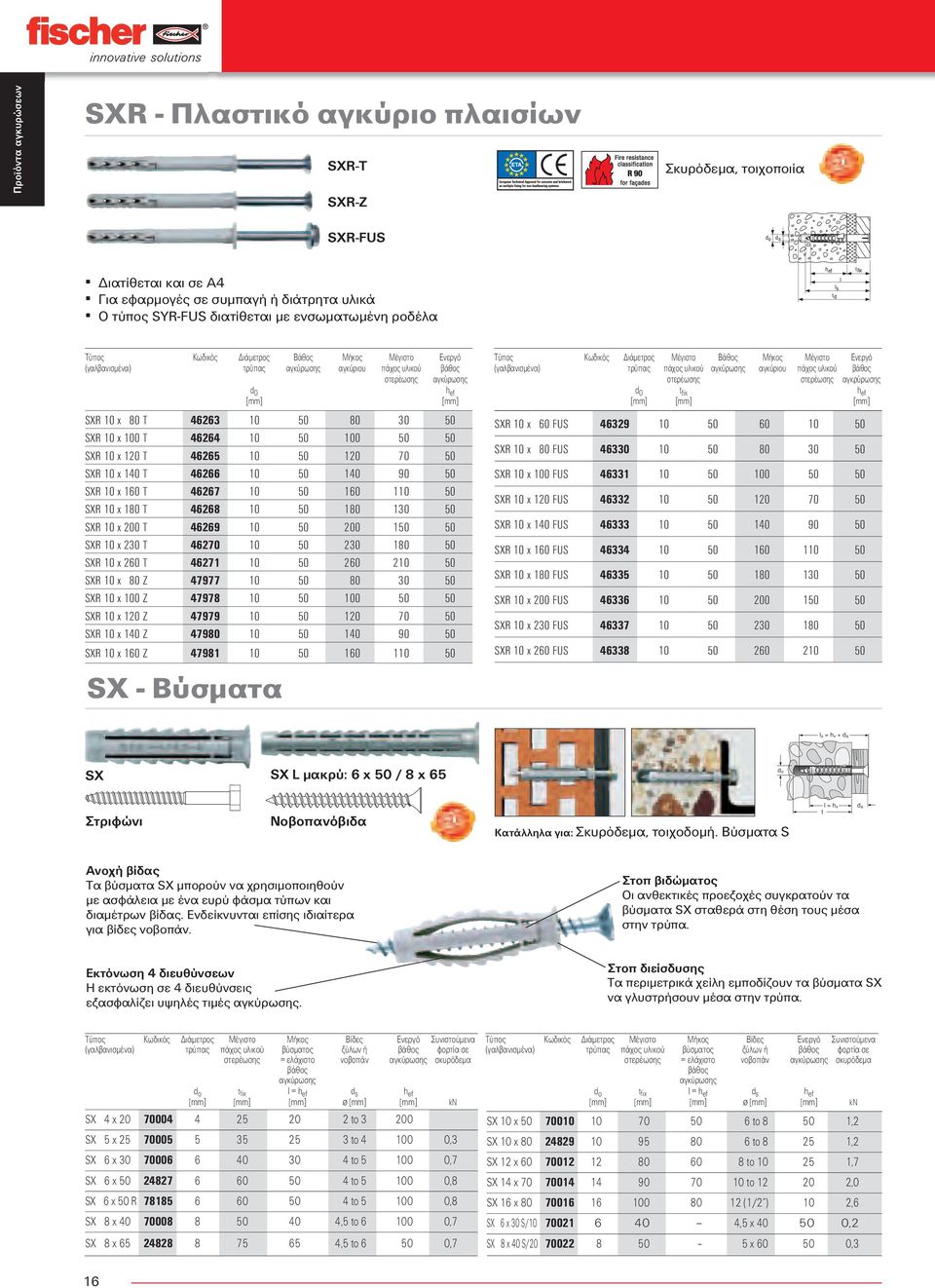 στερέωσης = ελάχιστο νοβοπάν αγκύρωσης σκυρόδεµα βάθος αγκύρωσης d o t fi x l = h ef d s h ef ø kn SX 4 x 20 70004 4 25 20 2 to 3 200 SX 5 x 25 70005 5 35 25 3 to 4 100 0,3 SX 6 x 30 70006 6 40 30 4