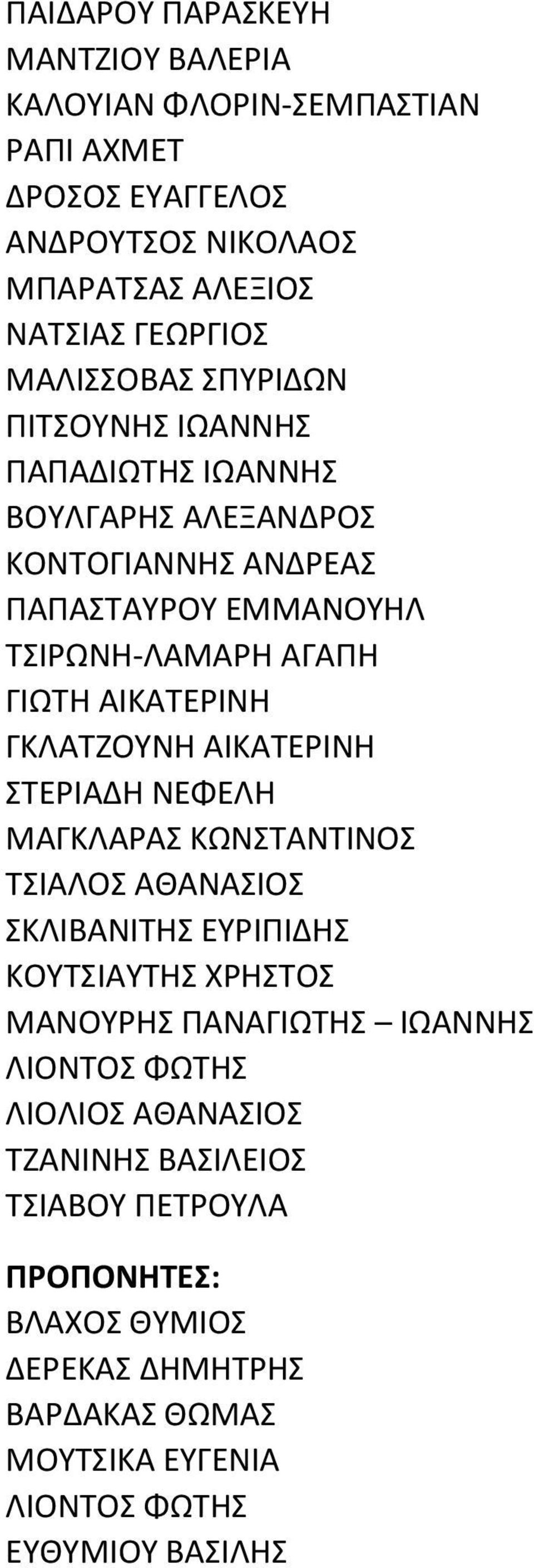 ΓΚΛΑΤΖΟΥΝΗ ΑΙΚΑΤΕΡΙΝΗ ΣΤΕΡΙΑΔΗ ΝΕΦΕΛΗ ΜΑΓΚΛΑΡΑΣ ΚΩΝΣΤΑΝΤΙΝΟΣ ΤΣΙΑΛΟΣ ΑΘΑΝΑΣΙΟΣ ΣΚΛΙΒΑΝΙΤΗΣ ΕΥΡΙΠΙΔΗΣ ΚΟΥΤΣΙΑΥΤΗΣ ΧΡΗΣΤΟΣ ΜΑΝΟΥΡΗΣ ΠΑΝΑΓΙΩΤΗΣ ΙΩΑΝΝΗΣ ΛΙΟΝΤΟΣ