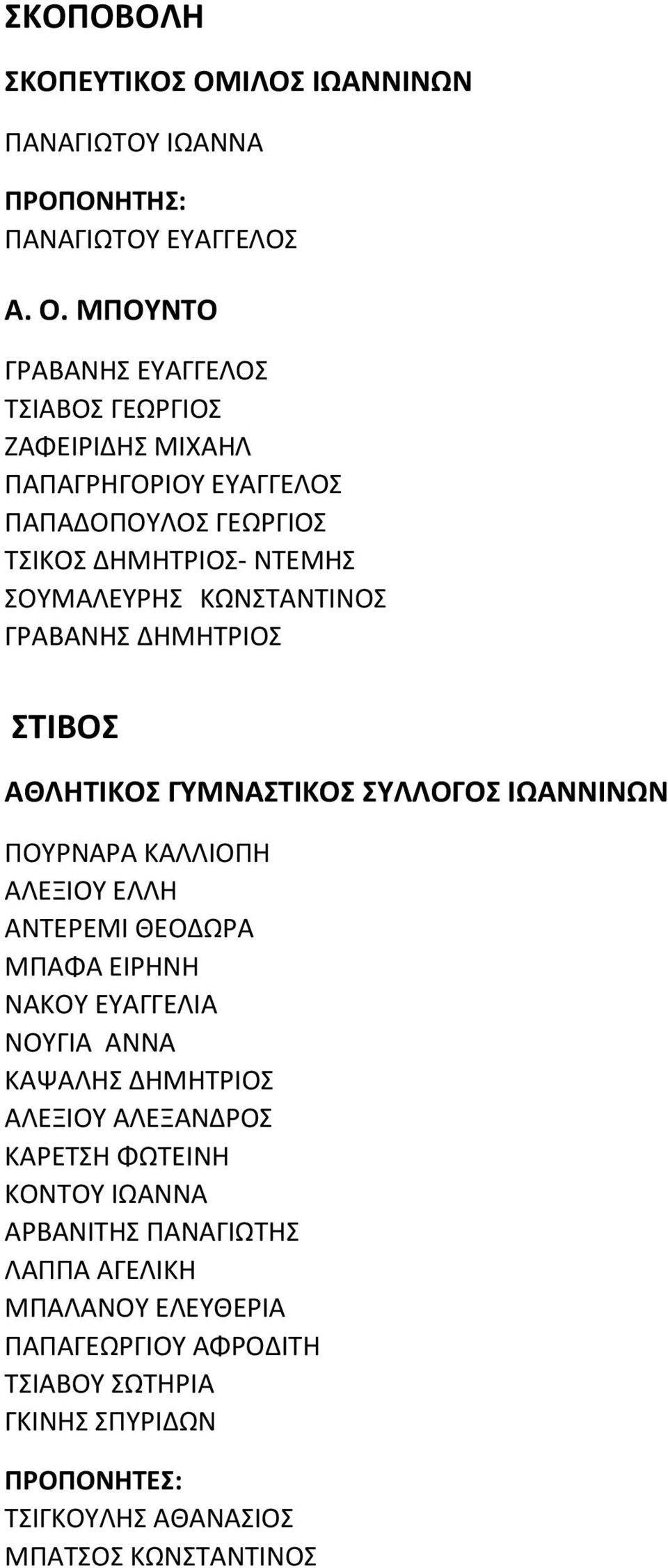 ΜΠΟΥΝΤΟ ΓΡΑΒΑΝΗΣ ΕΥΑΓΓΕΛΟΣ ΤΣΙΑΒΟΣ ΓΕΩΡΓΙΟΣ ΖΑΦΕΙΡΙΔΗΣ ΜΙΧΑΗΛ ΠΑΠΑΓΡΗΓΟΡΙΟΥ ΕΥΑΓΓΕΛΟΣ ΠΑΠΑΔΟΠΟΥΛΟΣ ΓΕΩΡΓΙΟΣ ΤΣΙΚΟΣ ΔΗΜΗΤΡΙΟΣ- ΝΤΕΜΗΣ ΣΟΥΜΑΛΕΥΡΗΣ