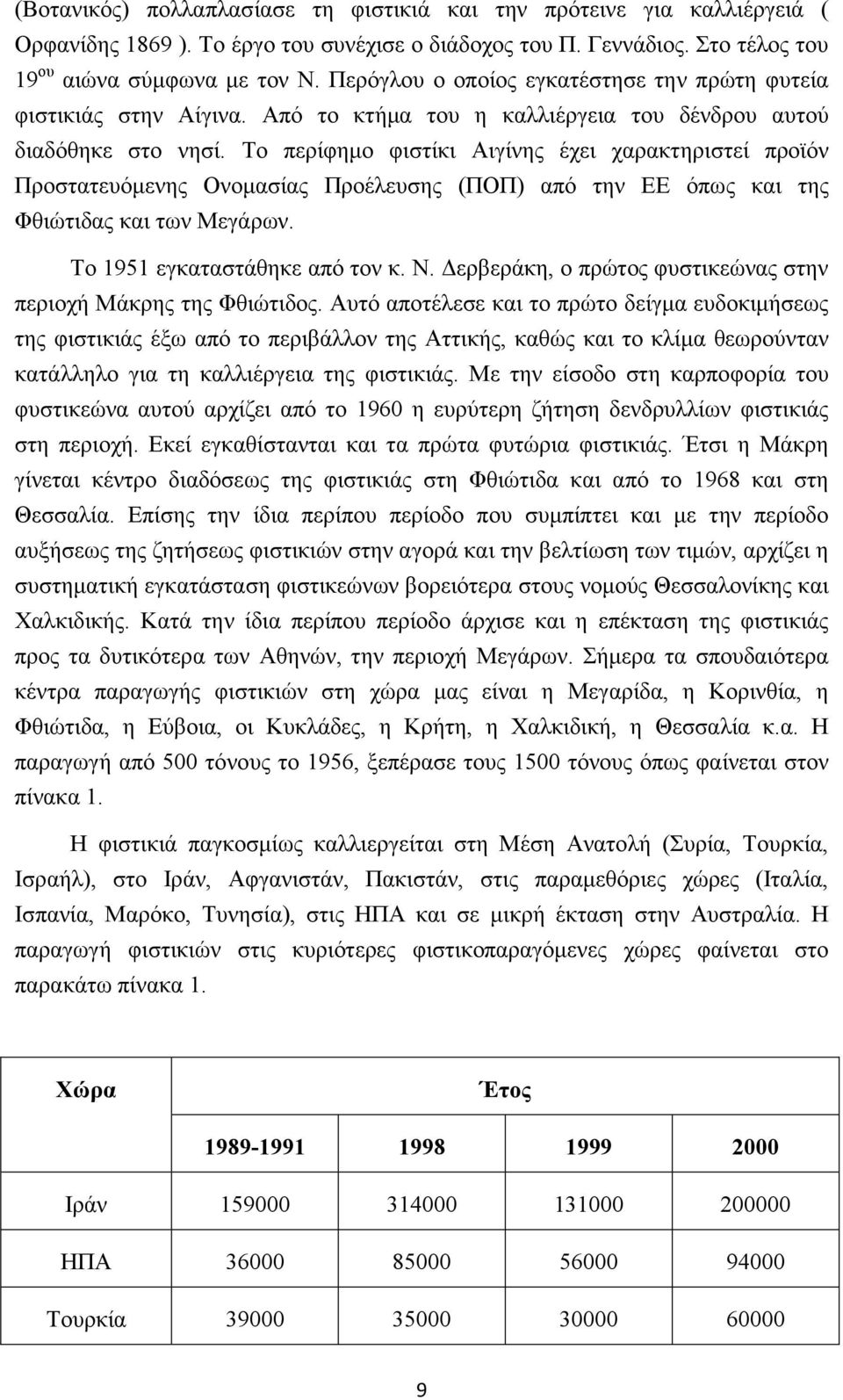 Το περίφηµο φιστίκι Αιγίνης έχει χαρακτηριστεί προϊόν Προστατευόµενης Ονοµασίας Προέλευσης (ΠΟΠ) από την ΕΕ όπως και της Φθιώτιδας και των Μεγάρων. Το 1951 εγκαταστάθηκε από τον κ. Ν.