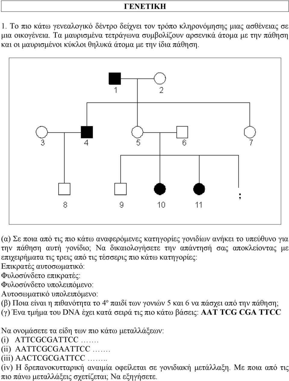 (α) Σε ποια από τις πιο κάτω αναφερόμενες κατηγορίες γονιδίων ανήκει το υπεύθυνο για την πάθηση αυτή γονίδιο; Να δικαιολογήσετε την απάντησή σας αποκλείοντας με επιχειρήματα τις τρεις από τις