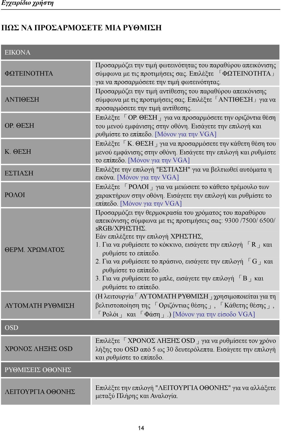 Προσαρμόζει την τιμή αντίθεσης του παραθύρου απεικόνισης σύμφωνα με τις προτιμήσεις σας. Επιλέξτε ΑΝΤΙΘΕΣΗ για να προσαρμόσετε την τιμή αντίθεσης. Επιλέξτε ΟΡ.