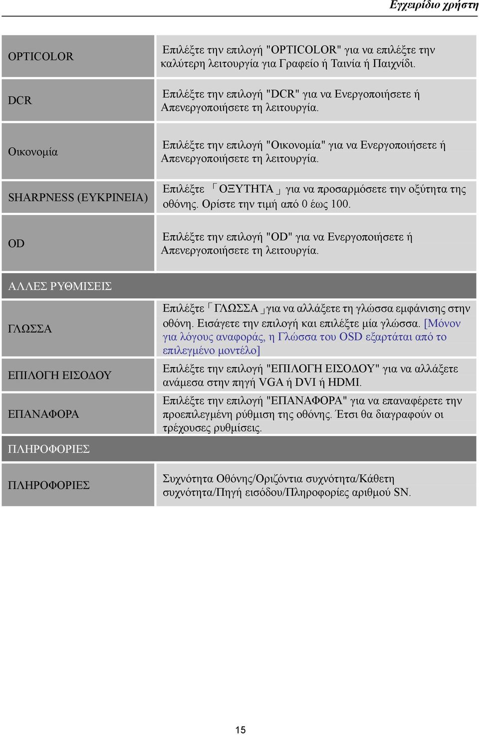 Οικονομία SHARPNESS (ΕΥΚΡΙΝΕΙΑ) OD Επιλέξτε την επιλογή "Οικονομία" για να Ενεργοποιήσετε ή Απενεργοποιήσετε τη λειτουργία. Επιλέξτε ΟΞΥΤΗΤΑ για να προσαρμόσετε την οξύτητα της οθόνης.