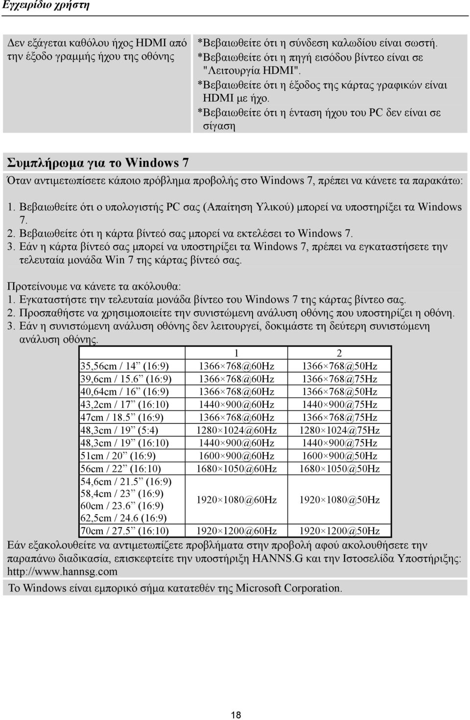 *Βεβαιωθείτε ότι η ένταση ήχου του PC δεν είναι σε σίγαση Συμπλήρωμα για το Windows 7 Όταν αντιμετωπίσετε κάποιο πρόβλημα προβολής στο Windows 7, πρέπει να κάνετε τα παρακάτω: 1.