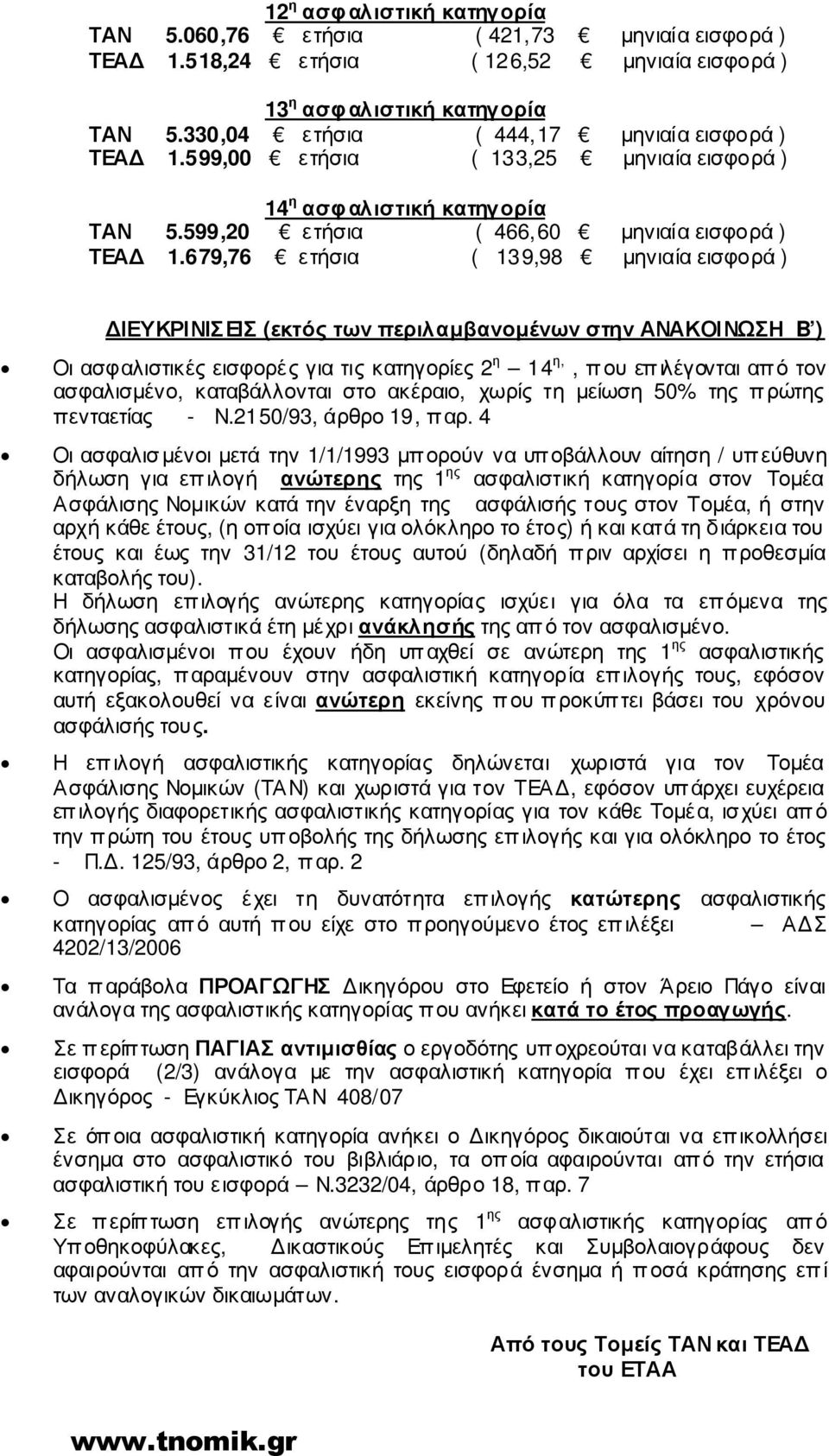 679,76 ετήσια ( 139,98 µηνιαία εισφορά ) ΙΕΥΚΡΙΝΙΣΕΙΣ (εκτός των περιλαµβανοµένων στην ΑΝΑΚΟΙΝΩΣΗ B ) Οι ασφαλιστικές εισφορές για τις κατηγορίες 2 η 14 η,, που επιλέγονται από τον ασφαλισµένο,