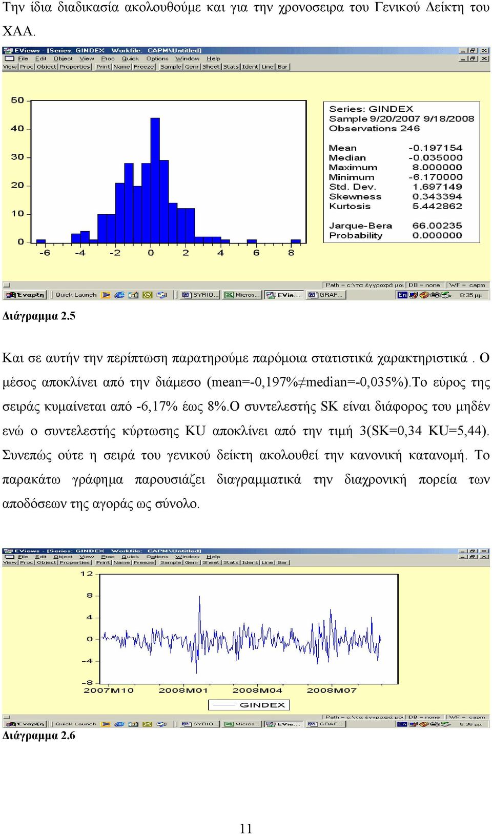 το εύρος της σειράς κυμαίνεται από -6,17% έως 8%.