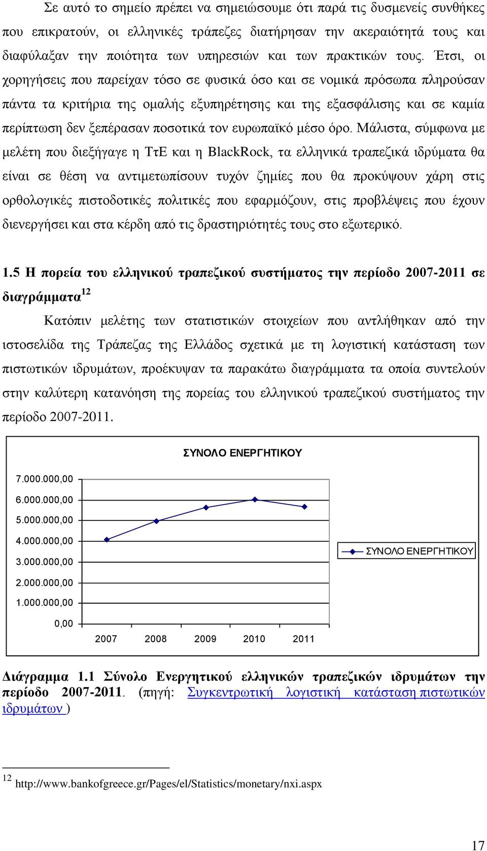 Έτσι, οι χορηγήσεις που παρείχαν τόσο σε φυσικά όσο και σε νομικά πρόσωπα πληρούσαν πάντα τα κριτήρια της ομαλής εξυπηρέτησης και της εξασφάλισης και σε καμία περίπτωση δεν ξεπέρασαν ποσοτικά τον