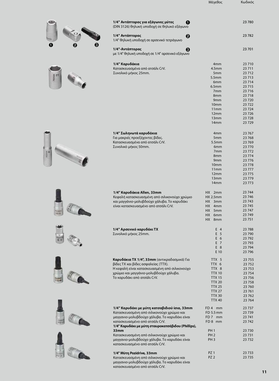 5mm 7mm 8mm 9mm 10mm 11mm 12mm 13mm 14mm 23 710 23 711 23 712 23 713 23 714 23 715 23 716 23 718 23 720 23 722 23 724 23 726 23 728 23 729 1/4" Σωληνωτά καρυδάκια Για μακριές προεξέχοντες βίδες.