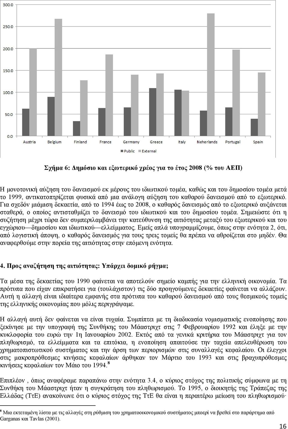 Για σχεδόν µιάµιση δεκαετία, από το 1994 έως το 2008, ο καθαρός δανεισµός από το εξωτερικό αυξάνεται σταθερά, ο οποίος αντισταθµίζει το δανεισµό του ιδιωτικού και του δηµοσίου τοµέα.