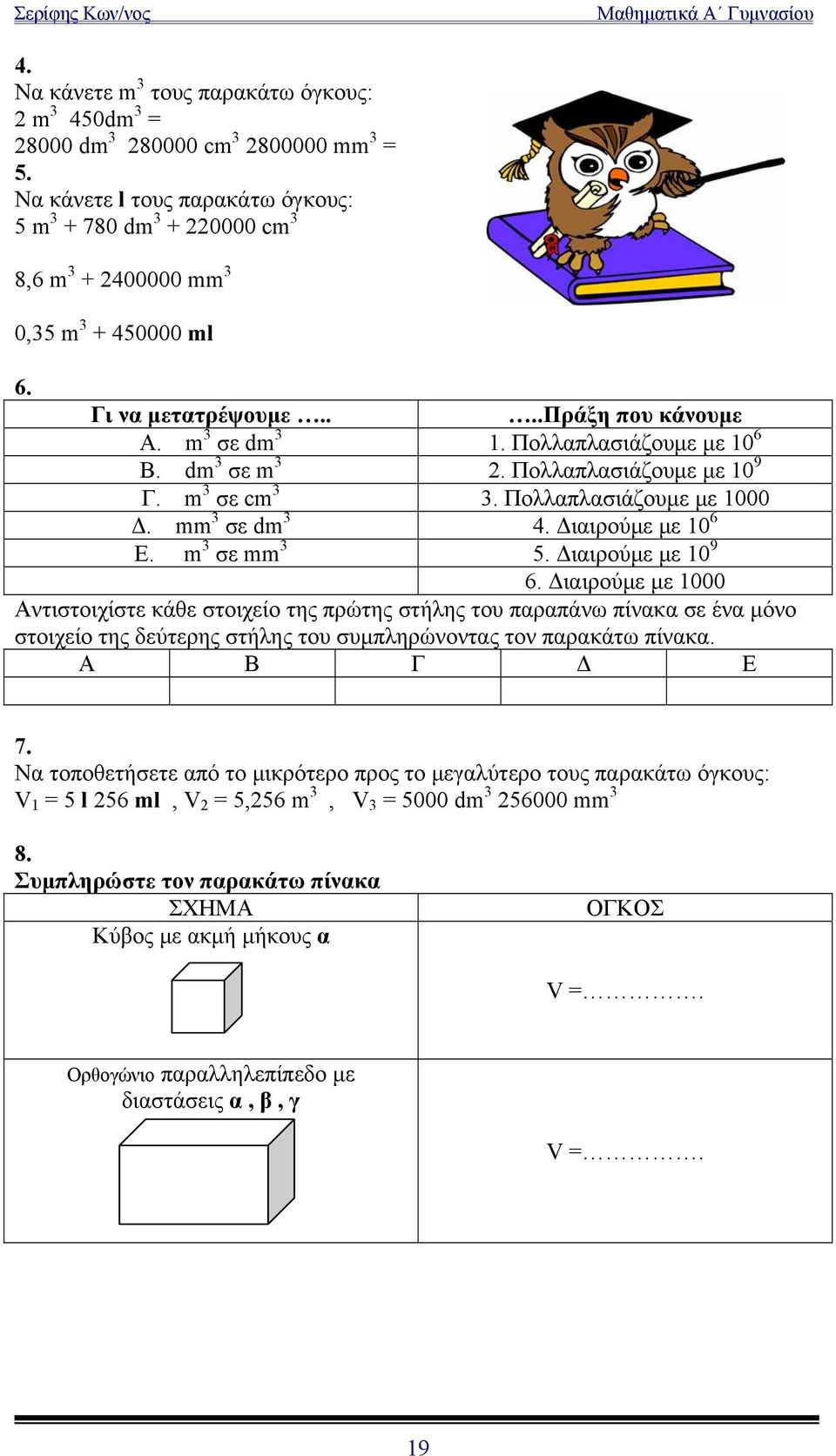 dm 3 σε m 3 2. Πολλαπλασιάζουμε με 10 9 Γ. m 3 σε cm 3 3. Πολλαπλασιάζουμε με 1000 Δ. mm 3 σε dm 3 4. Διαιρούμε με 10 6 Ε. m 3 σε mm 3 5. Διαιρούμε με 10 9 6.