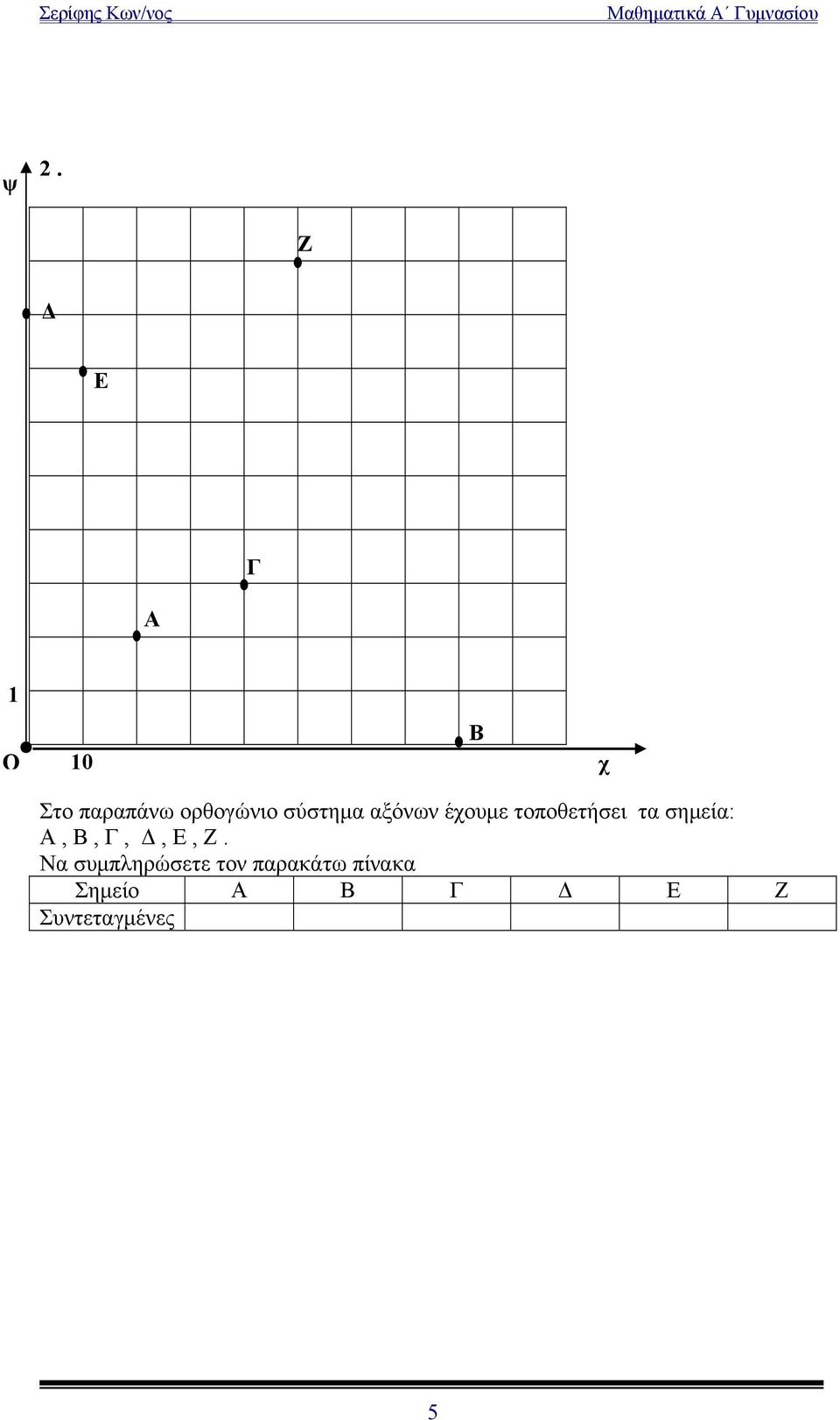 τα σημεία: Α, Β, Γ, Δ, Ε, Ζ.