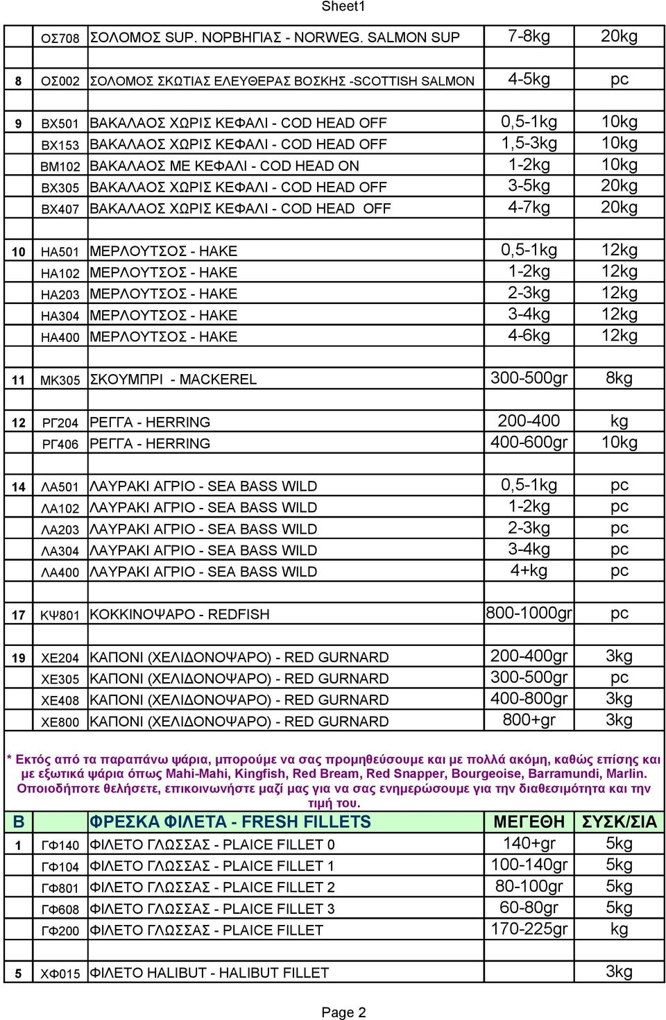 10kg BM102 ΒΑΚΑΛΑΟΣ ΜΕ ΚΕΦΑΛΙ - COD HEAD ON 1-2kg 10kg BX305 ΒΑΚΑΛΑΟΣ ΧΩΡΙΣ ΚΕΦΑΛΙ - COD HEAD OFF 3-5kg 20kg BX407 ΒΑΚΑΛΑΟΣ ΧΩΡΙΣ ΚΕΦΑΛΙ - COD HEAD OFF 4-7kg 20kg 10 HA501 MΕΡΛΟΥΤΣΟΣ - HAKE 0,5-1kg