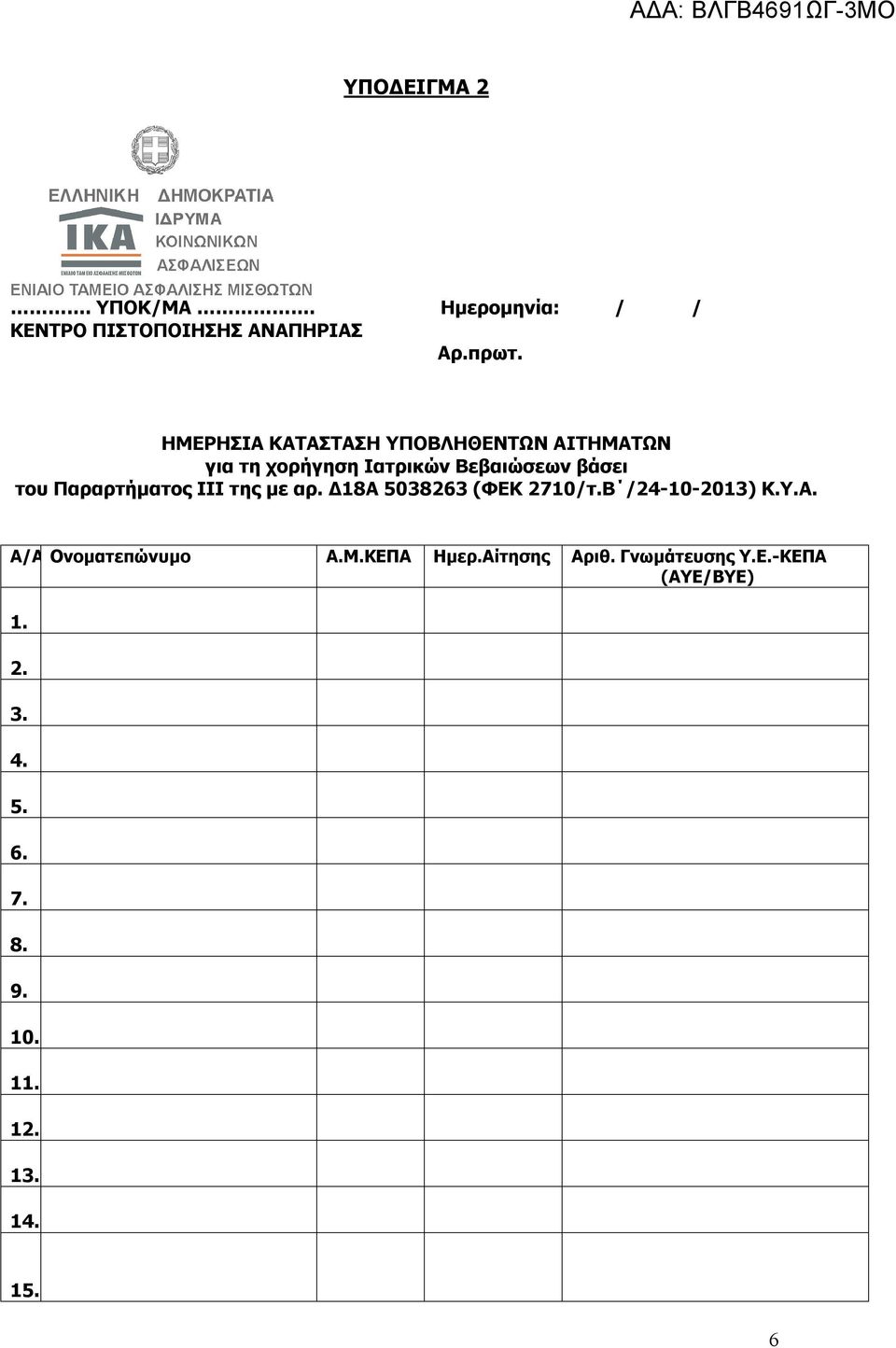 Παραρτήματος ΙΙΙ της με αρ. Δ18Α 5038263 (ΦΕΚ 2710/τ.Β /24-10-2013) Κ.Υ.Α. Α/Α Ονοματεπώνυμο Α.