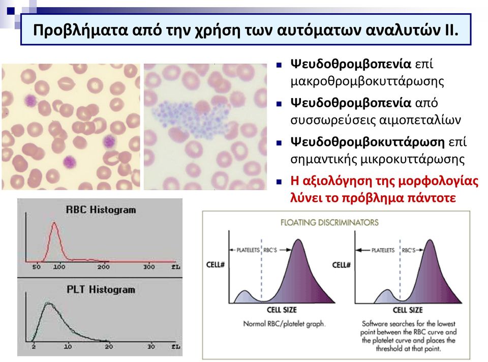 από συσσωρεύσεις αιμοπεταλίων Ψευδοθρομβοκυττάρωση επί