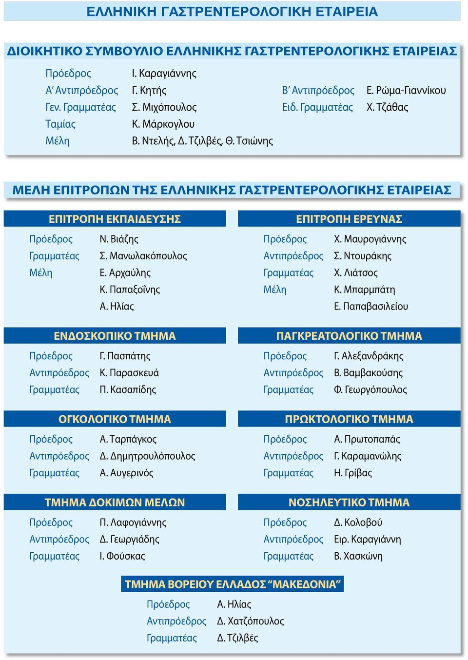 Τσιώνης ΜΕΛΗ ΕΠΙΤΡΟΠΩΝ ΤΗΣ ΕΛΛΗΝΙΚΗΣ ΓΑΣΤΡΕΝΤΕΡΟΛΟΓΙΚΗΣ ΕΤΑΙΡΕΙΑΣ ΕΠΙΤΡΟΠΗ ΕΚΠΑΙΔΕΥΣΗΣ ΕΠΙΤΡΟΠΗ ΕΡΕΥΝΑΣ Πρόεδρος Ν. Βιάζης Πρόεδρος Χ. Μαυρογιάννης Γραμματέας Σ. Μανωλακόπουλος Αντιπρόεδρος Σ.