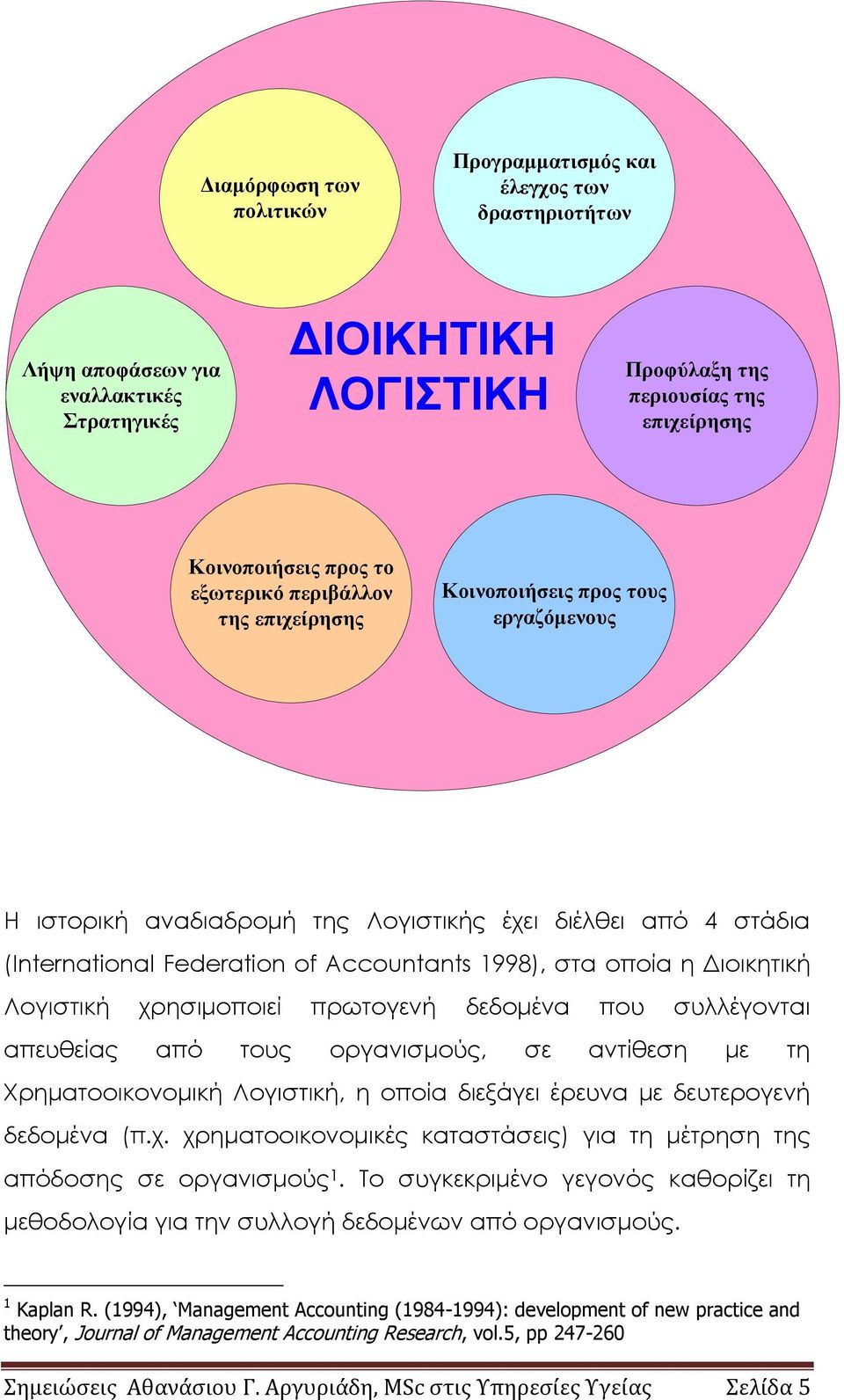 Διοικητική Λογιστική χρησιμοποιεί πρωτογενή δεδομένα που συλλέγονται απευθείας από τους οργανισμούς, σε αντίθεση με τη Χρηματοοικονομική Λογιστική, η οποία διεξάγει έρευνα με δευτερογενή δεδομένα (π.