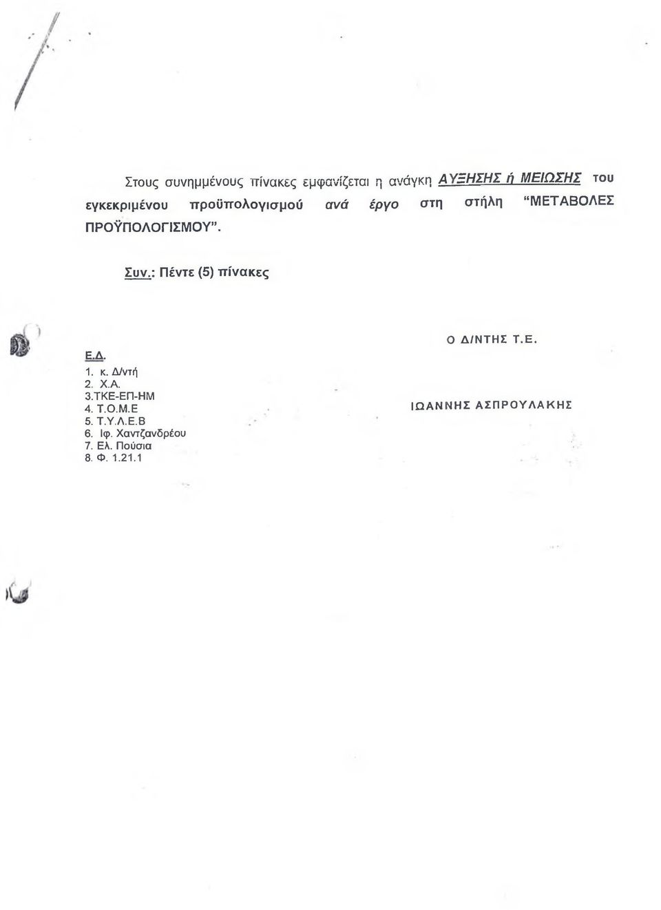 : Πέντε (5) π ίνακες Ε.Δ. 1. κ. Δ/ντή 2 χ.α. 3.ΤΚΕ-ΕΠ-ΗΜ 4. Τ.Ο.Μ.Ε 5. ΤΎ.Λ.