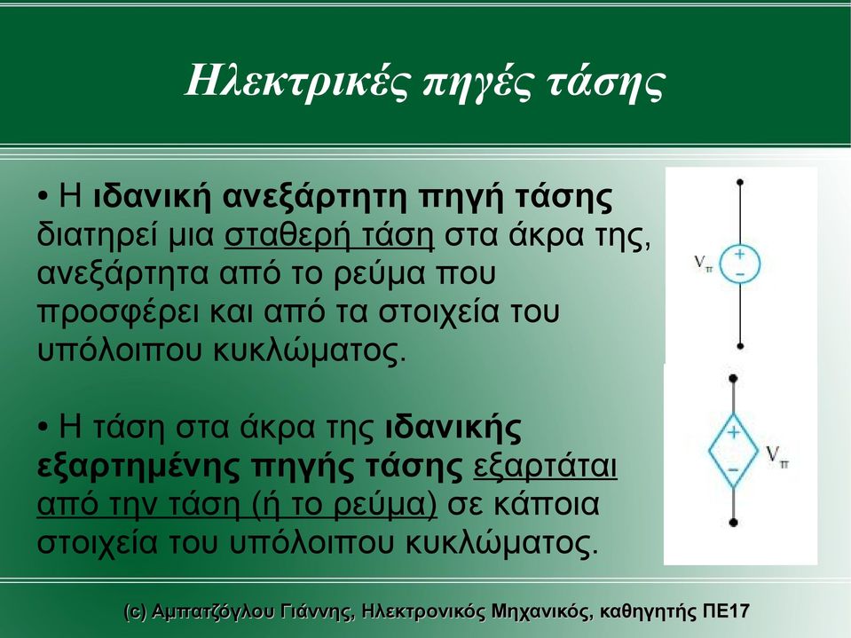 του υπόλοιπου κυκλώματος.