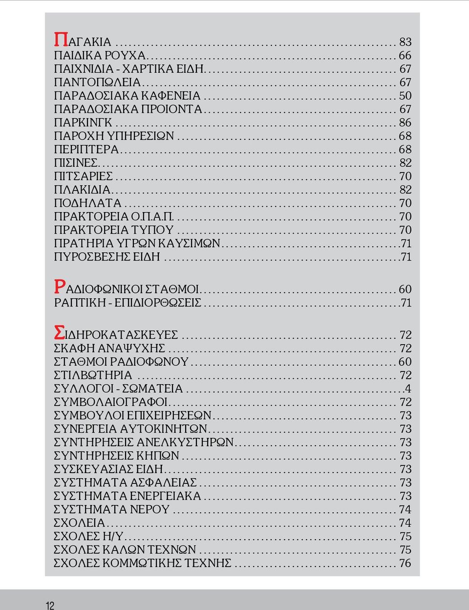 ..71 ÓΙΔΗΡΟΚΑΤΑΣΚΕΥΕΣ... 72 ΣΚΑΦΗ ΑΝΑΨΥΧΗΣ... 72 ΣΤΑΘΜΟΙ ΡΑΔΙΟΦΩΝΟΥ...60 ΣΤΙΛΒΩΤΗΡΙΑ... 72 ΣΥΛΛΟΓΟΙ - ΣΩΜΑΤΕΙΑ...4 ΣΥΜΒΟΛΑΙΟΓΡΑΦΟΙ... 72 ΣΥΜΒΟΥΛΟΙ ΕΠΙΧΕΙΡΗΣΕΩΝ... 73 ΣΥΝΕΡΓΕΙΑ ΑΥΤΟΚΙΝΗΤΩΝ.