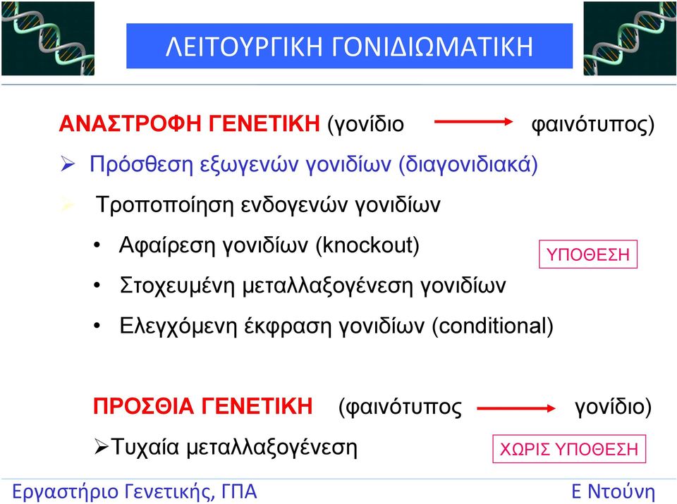 (knockout) Στοχευμένη μεταλλαξογένεση γονιδίων Ελεγχόμενη έκφραση γονιδίων